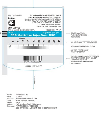 Syring Labeling (51662 1584 1 Syring Label)